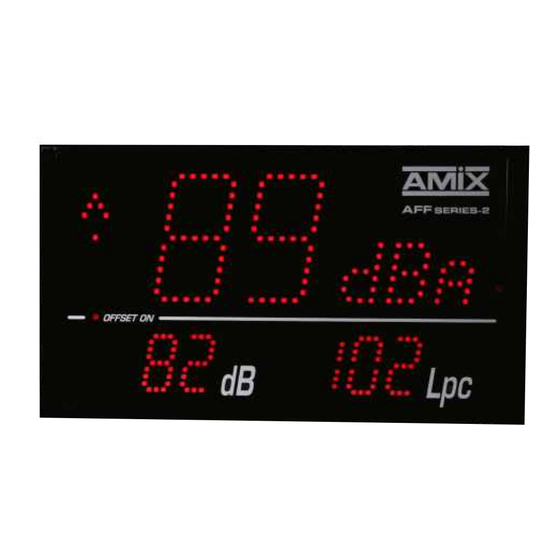 AMIX AFF 2 Série Manuel Utilisateur