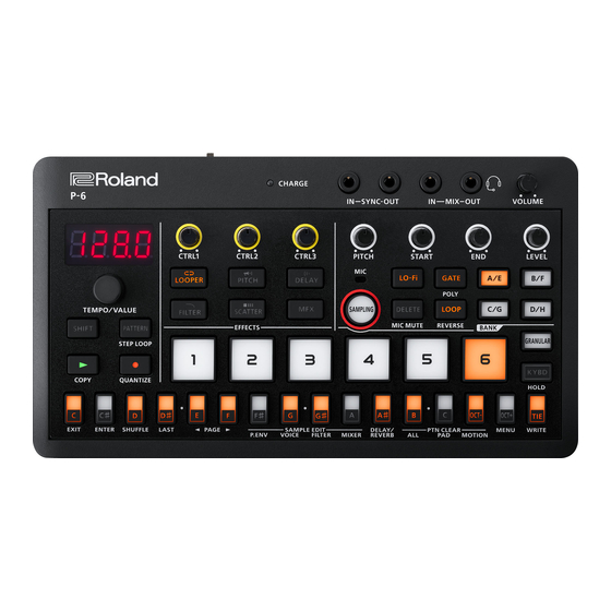 Roland P-6 Mode D'emploi