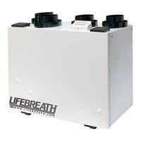 Lifebreath PURE PERFORMANCE ERV Serie Guide D'installation