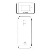 Ecobee IM-STAT-106-R5 Manuel D'installation