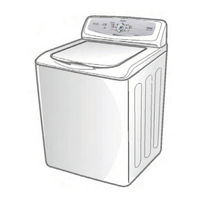 Haier GWT460AW Guide De L'utilisateur