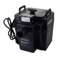 Thomann Stairville GF-3000 Notice D'utilisation
