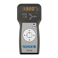 Rohde ST 410 Notice D'utilisation