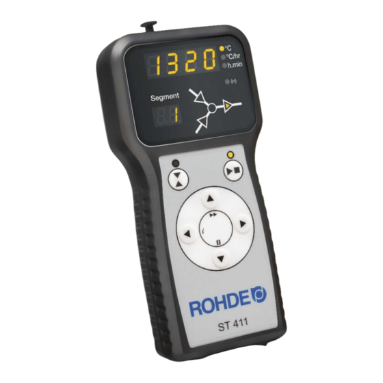 Rohde ST 410 Notice D'utilisation