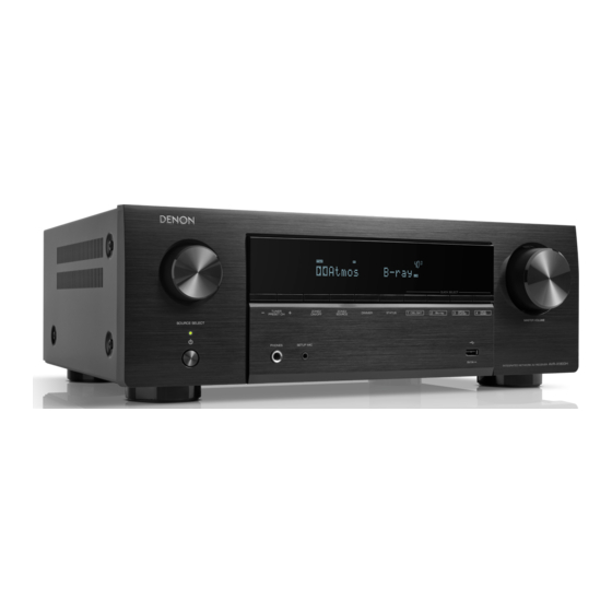 Denon AVR-X1800H Manuel De L'utilisateur