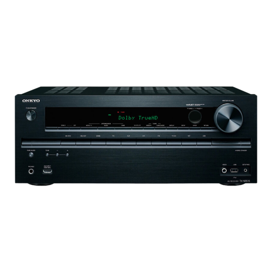 Onkyo TX-NR515 Manuel D'instructions