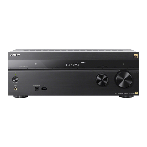 Sony STR-ZA810ES Guide D'aide