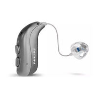 Philips HearLink miniRITE T R Mode D'emploi