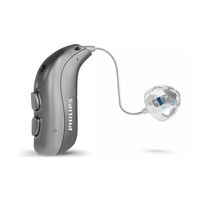 Philips HearLink miniRITE T R Guide D'utilisation