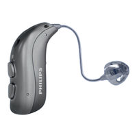 Philips HearLink miniRITE T R Guide D'utilisation