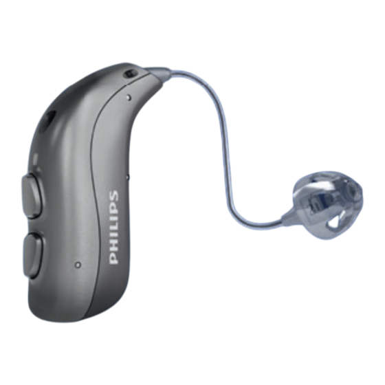 Philips HearLink miniRITE T R Guide D'utilisation