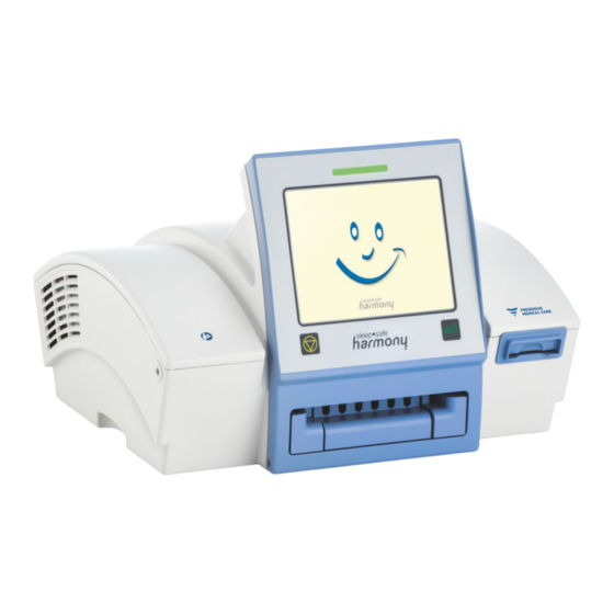 Fresenius Medical Care sleep-safe harmony Manuel D'utilisation