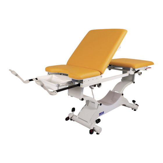 promotal Duolys Manuel D'utilisation
