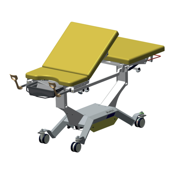 promotal Duolys Manuel D'utilisation