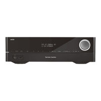 Harman Kardon AVR 151/230C Mode D'emploi