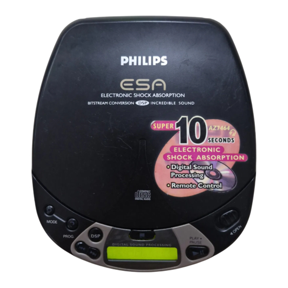 Philips AZ7462 Mode D'emploi