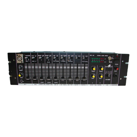 Monacor MPX-402 Mode D'emploi