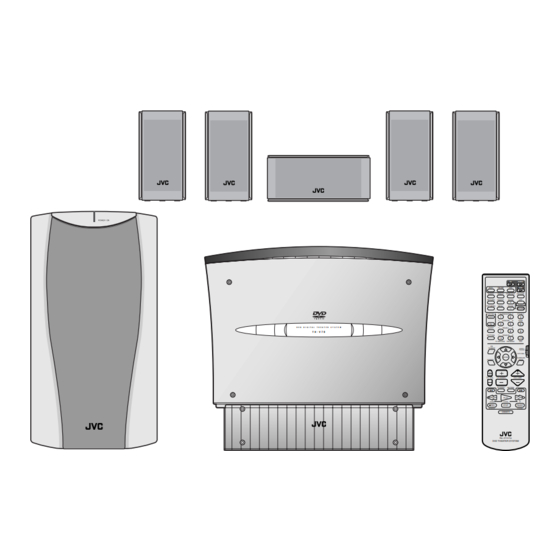 JVC TH-V70 Manuel D'instructions