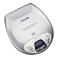 Philips AX1001 Mode D'emploi