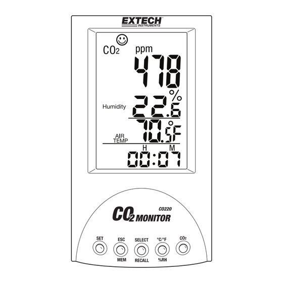 Extech CO220 Manuel D'utilisation