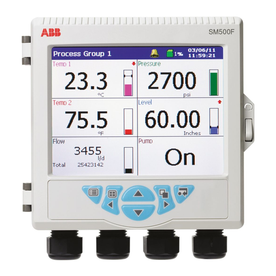 ABB SM500F Guide D'utilisation