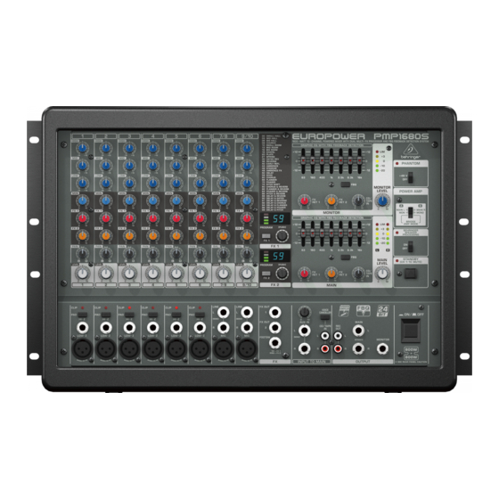 Behringer EUROPOWER PMP1680S Manuel D'utilisation