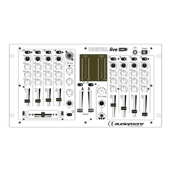 audiophony DIGITAL LIVE USB Guide De L'utilisateur