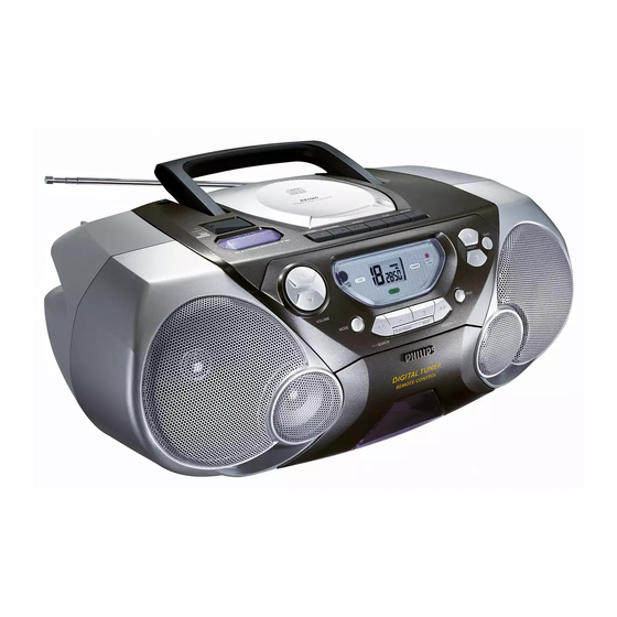Philips AZ 1065 Mode D'emploi