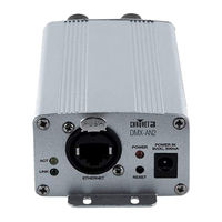 Chauvet Dj DMX-AN2 Guide De Référence Rapide