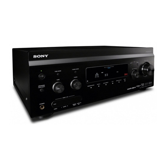 Sony STR-DA3600ES Mode D'emploi