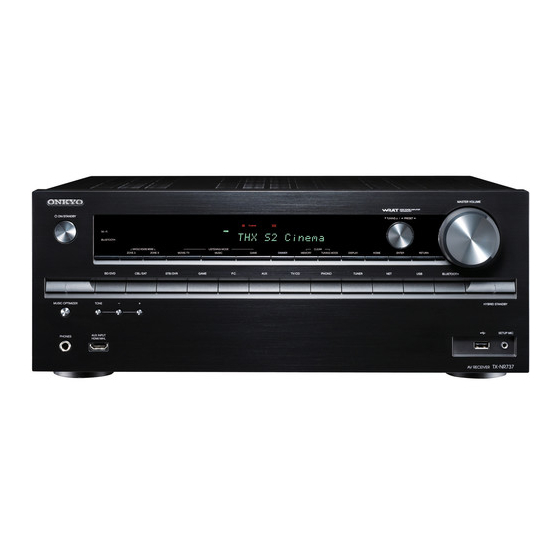 Onkyo TX-NR737 Mode D'emploi Base