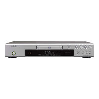 Denon DVD-1740 Mode D'emploi