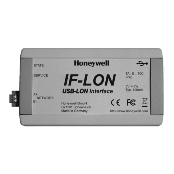 Honeywell CENTRA LINE IF-LON Instructions De Montage