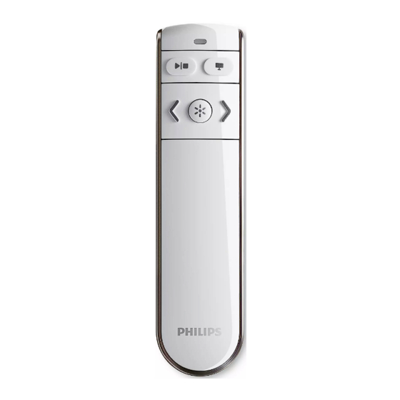 Philips Presenter SNP3000 Mode D'emploi