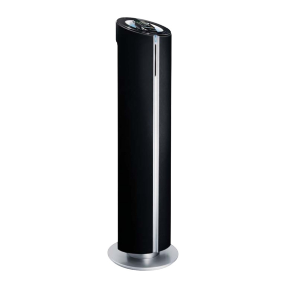 Philips DCM580 Mode D'emploi