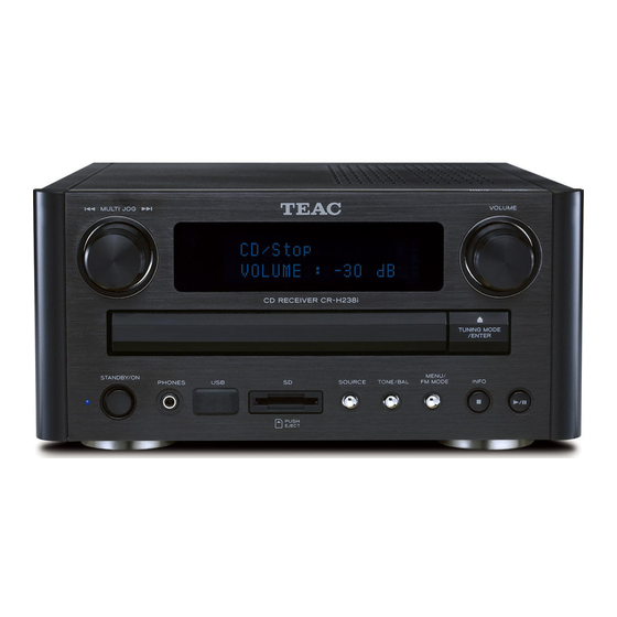 Teac CR-H238i Mode D'emploi