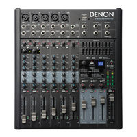 Denon Professional DN-408X Guide D'utilisation