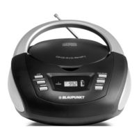 Blaupunkt RCD 204 Mode D'emploi