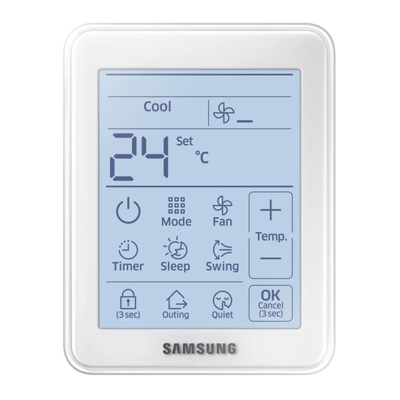 Samsung MWR-SH10N Manuel D'utilisation