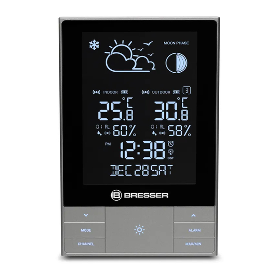 Bresser ClimateTemp NDV Mode D'emploi