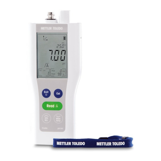 Mettler Toledo FiveGo F2 Manuels