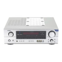 Denon AVR-1706 Mode D'emploi