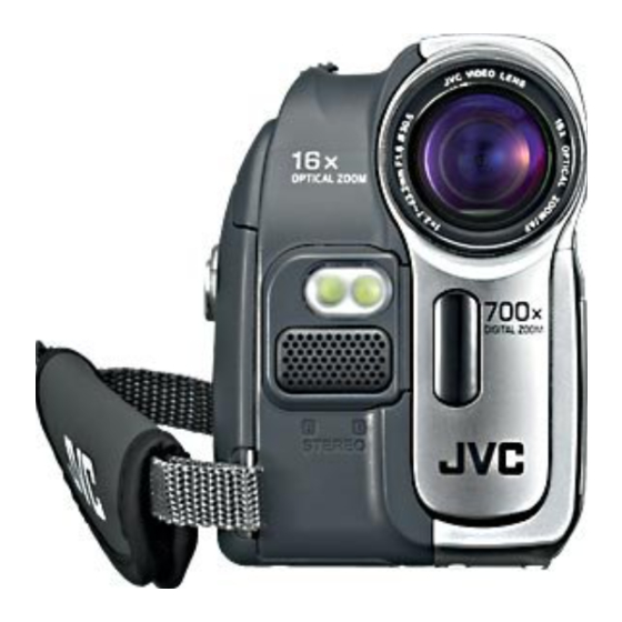 JVC GR-D93 Manuel D'utilisation
