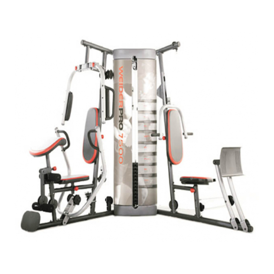 ICON WEIDER PRO 7500 Manuel De L'utilisateur
