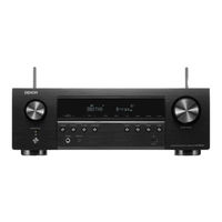 Denon AVR-S660H Manuel De L'utilisateur