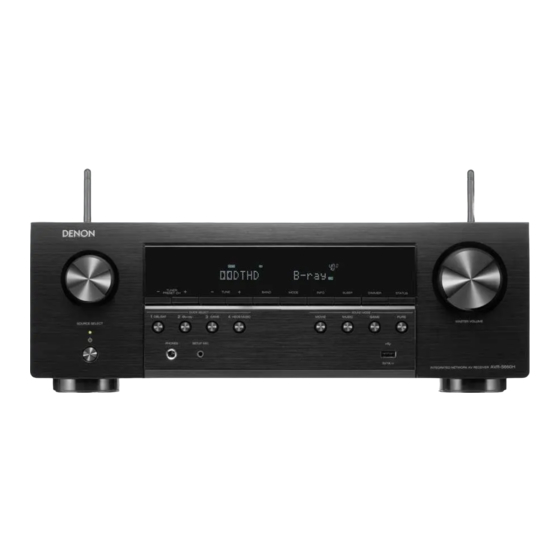 Denon AVR-S660H Manuel De L'utilisateur