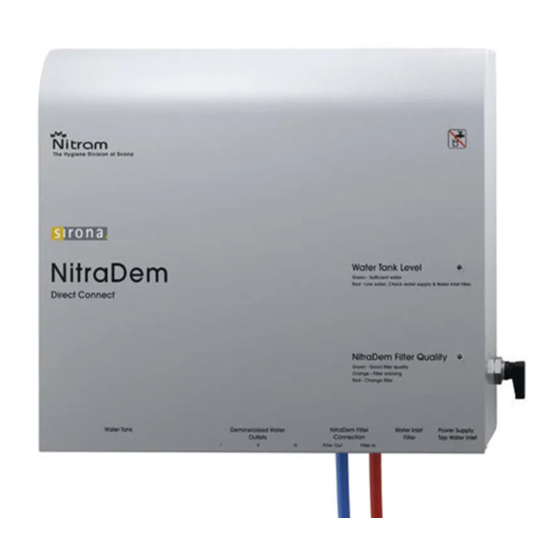 Sirona NitraDem Direct Connect Notice D'utilisation