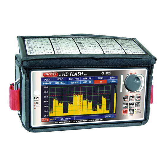 Rover Instruments HD Flash STC Manuel D'utilisation