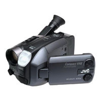 Jvc GR-AXM800 Mode D'emploi