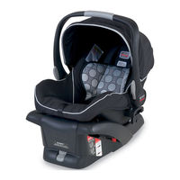 Britax B-SAFE Guide De L'utilisateur